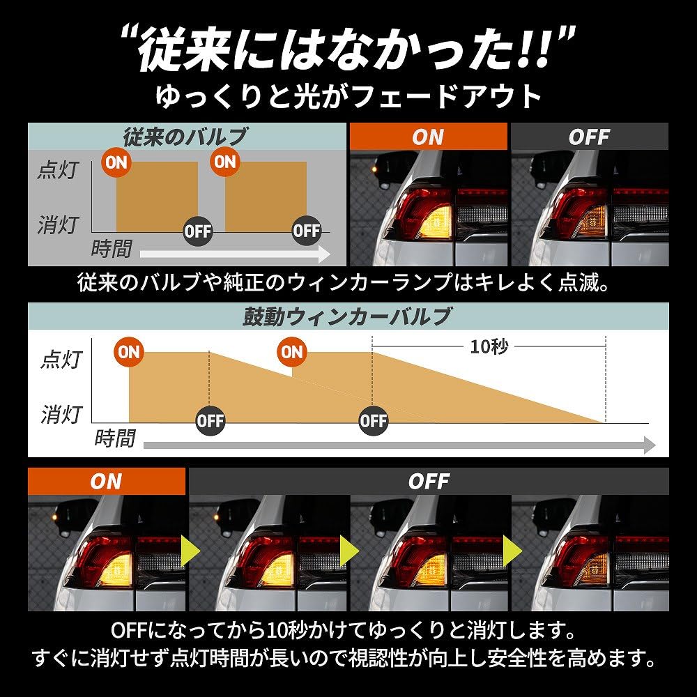 Amazon | シェアスタイル 汎用 LED 鼓動 ウインカー T20 2p アンバー