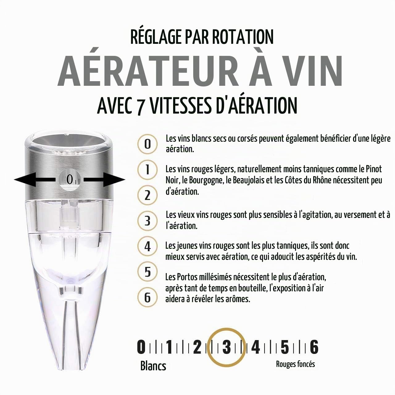 CKB Ltd® TWIST Adjustable Wine Aerator Aérateur de Vin - Triple Action conception avec six réglages pour la vitesse - Utilisé Par les Amateurs De Bon Vin Experts Sommeliers et Restaurants Du Monde Entier - Facile à nettoyer - Comprend Un Support d'afficha