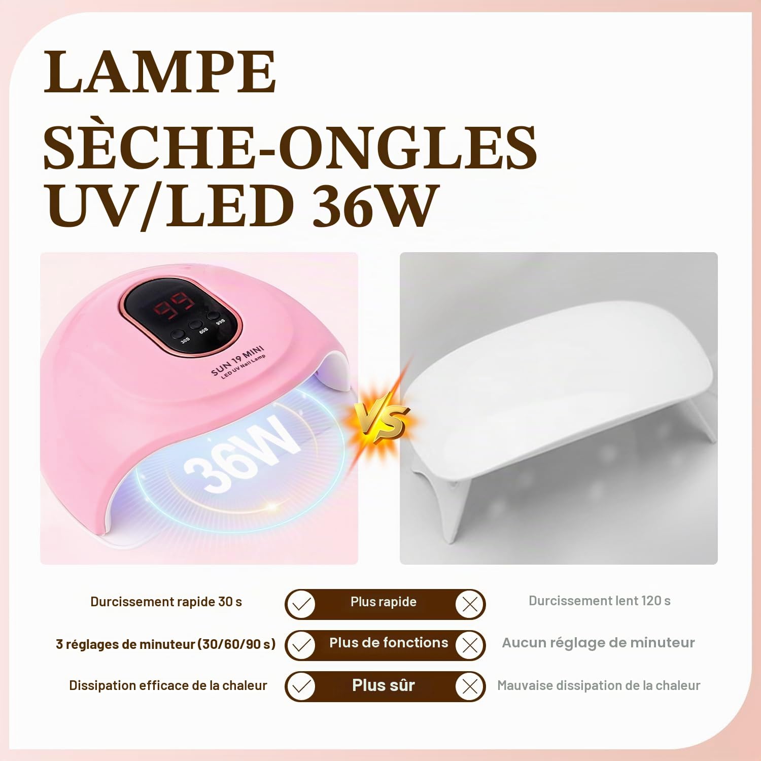 Major Dijit Kit d'ongles pour ongles en acrylique avec lumière UV - Kit de démarrage avec poudre acrylique, ponceuse à ongles électrique, accessoires et décoration - Kit complet pour débutants et