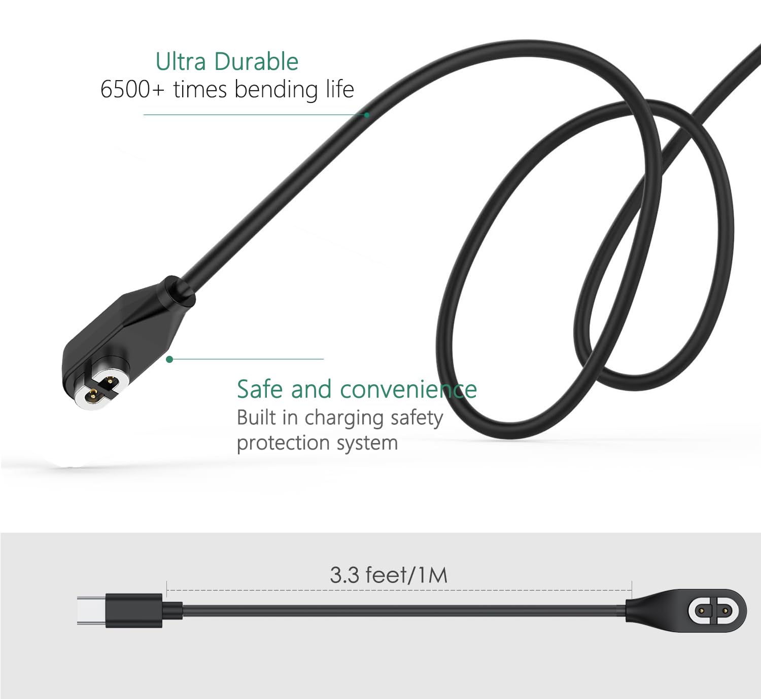 Cavo Ricarica Magnetico Per Shokz – 2 Pezzi, USB-C, Compatibile Con AfterShokz Aeropex AS800, OpenRun Pro, OpenRun Mini, OpenComm, 1 Metro