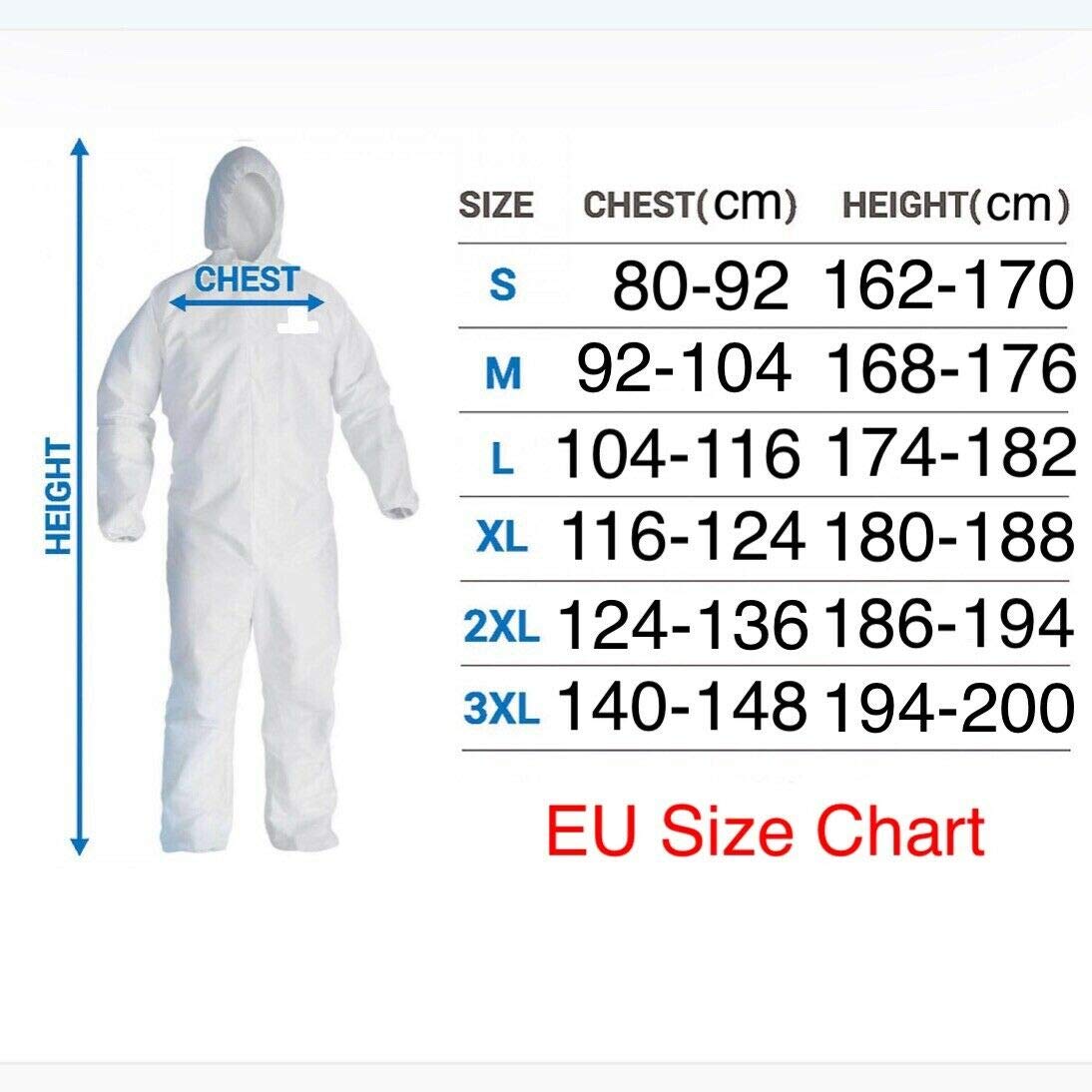 Paquet de 5 Pièces - Combinaisons de protection contre les produits chimiques jetables unisexes - Combinaison d'agent infectieux EN14126 - Type 5/6 (Medium) (Medium)