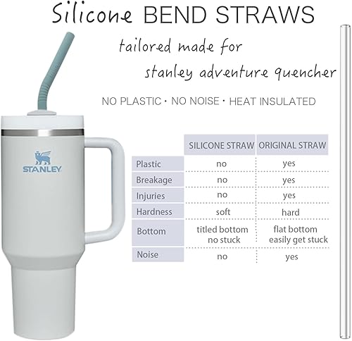 Miniatura 3 de Popote de repuesto de silicona extra largo de color pastel de 14 pulgadas para taza Stanley de 40 onzas, reutilizable, flexible, grande, grande,