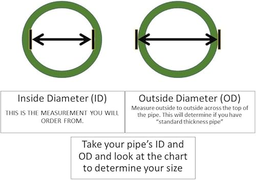 Miniatura 8 de OdorHog Filtro de tubo de ventilación de 4 tamaños ABS negro con tapa de hongo elimina olores sépticos y alcantarillado al aire libre 30 pulgadas