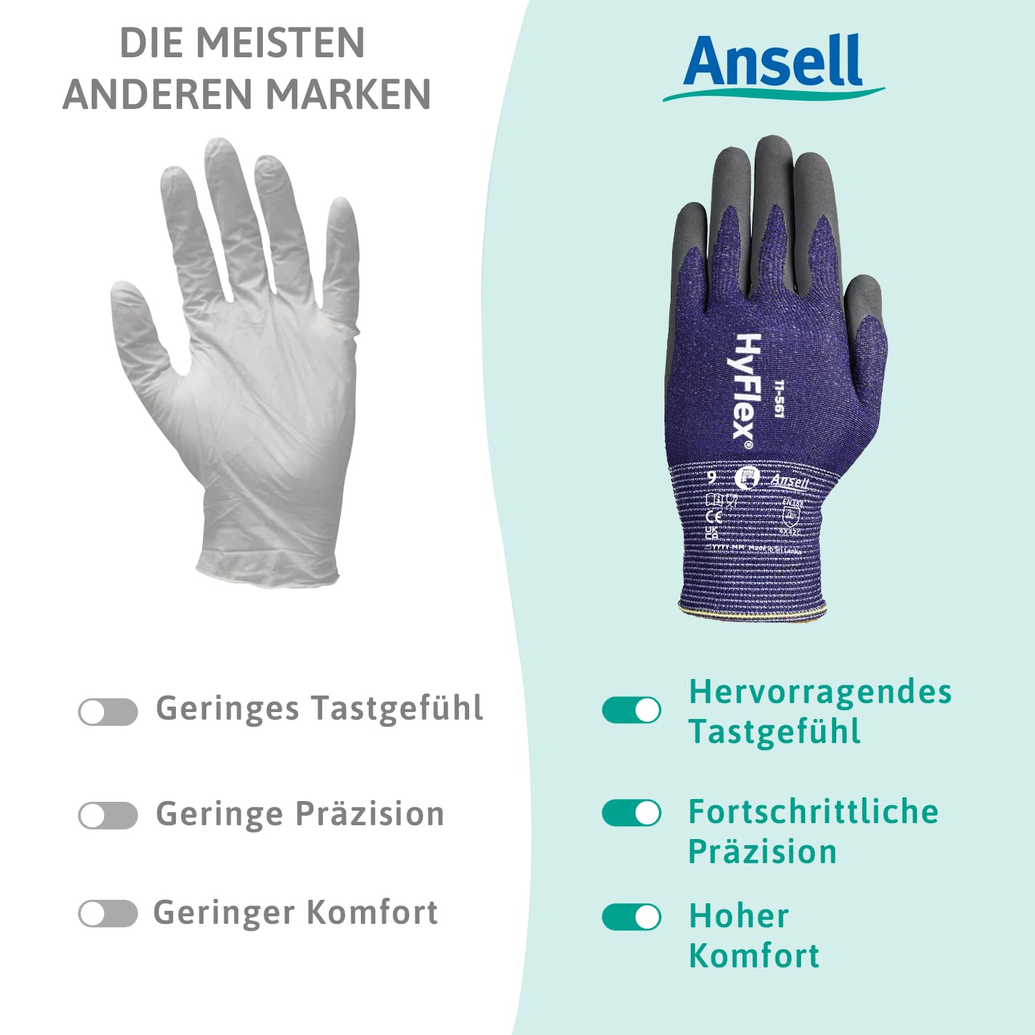 Ansell HyFlex 11-561 Schnittschutz-Handschuhe, Atmungsaktive Nitril-beschichtung, Höchste Weiterreißfestigkeit, Dünne Arbeitshandschuhe Herren Damen, Waschbare, Blau, Größe S (12 Paar)