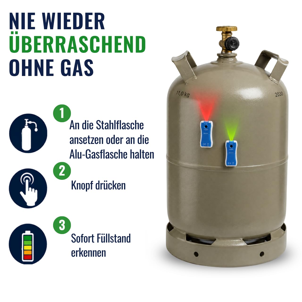 Gasflaschen Füllstandsanzeiger mit Ultraschallsensor & Gasreglerlöser | Für 2,5 kg - 33 kg Stahl - & Alugasflaschen, magnetisch, Gasflaschenschlüssel für 1/4"-Überwurfmuttern ideal für Camping