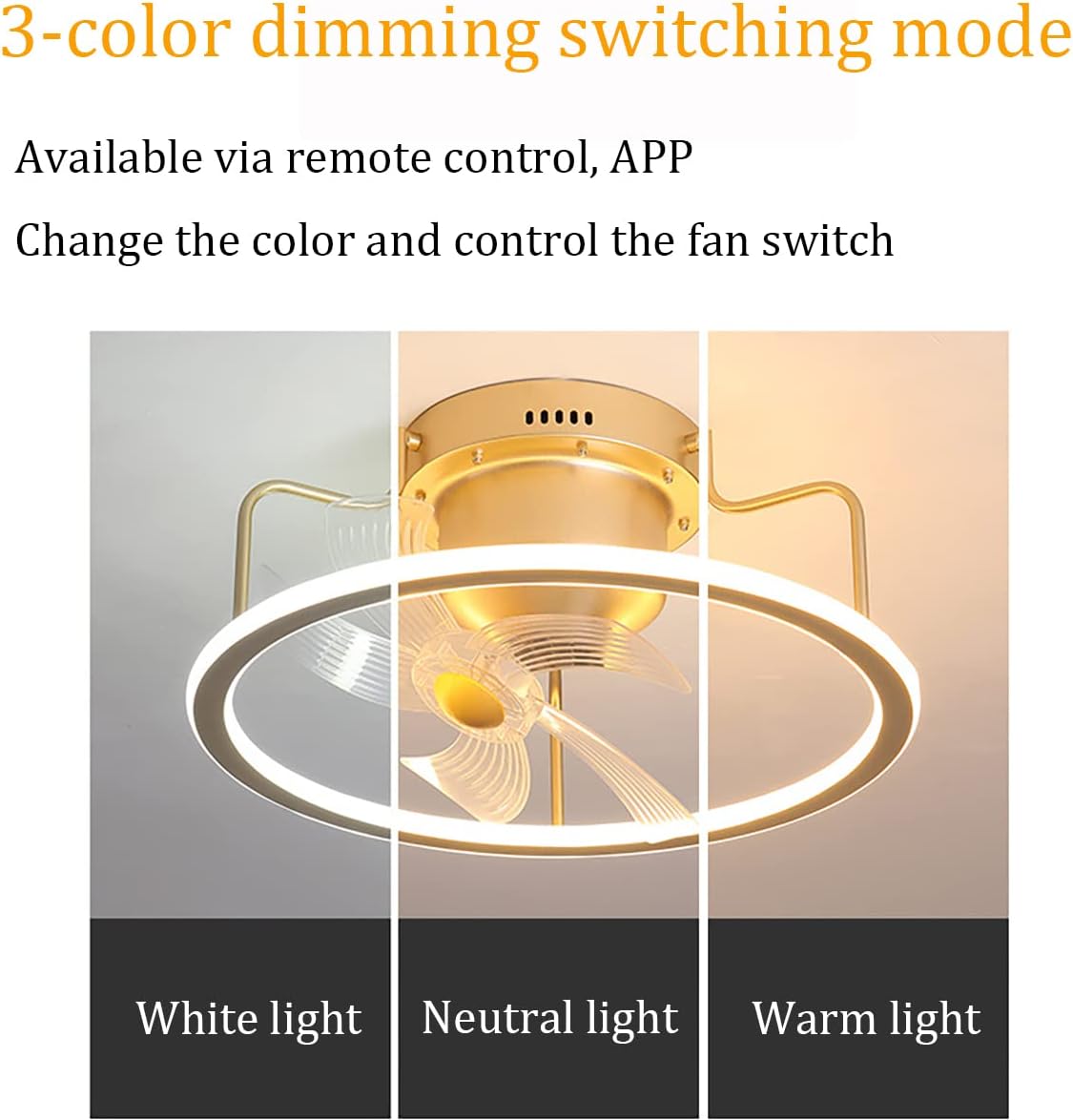 YUEGOO Ceiling Fans with Lamps,50Cm Ceiling Fan with Lighting, Led Dimmable Ceiling Fan Lights 360° Shaking Head Mute Fan Ceiling Lamp for Living Room Bedroom Dining Room/White