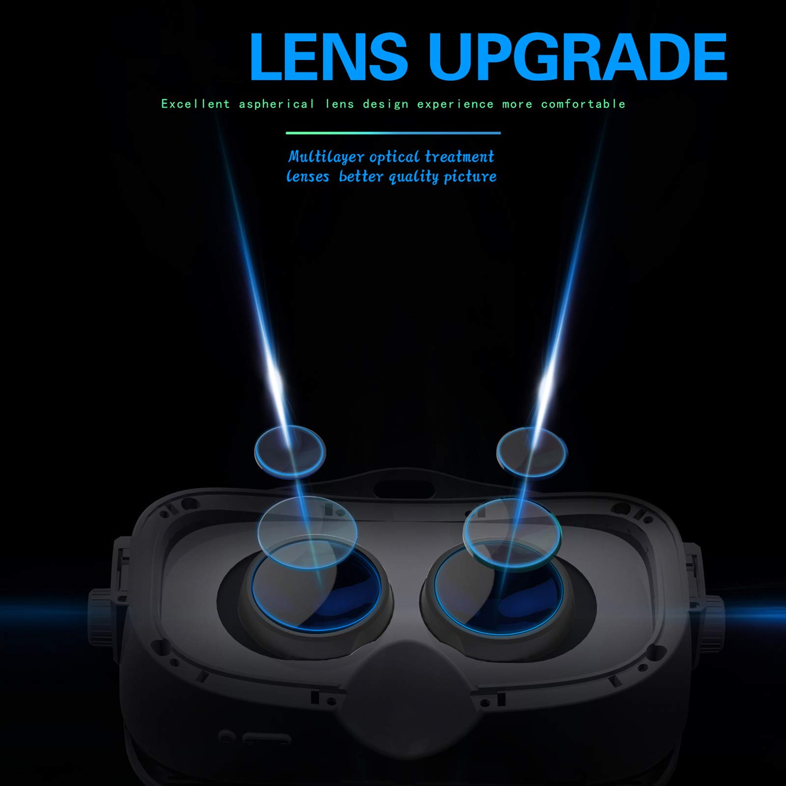 3D VR Gafas de Realidad Virtual VR Glasses, Auriculares Incorporados, Excelente disipación de Calor, 112 Grados FOV Botón, para Los Móviles de Pantalla 4.0-6.33 Pulgadas