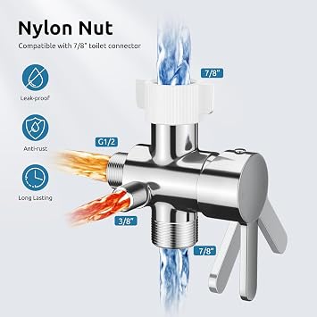 BRITULIF Hot and Cold Bidet Sprayer for Toilet, Adjustable Pressure