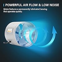 Vista 2 de iPower GLFANXBOOSTER4 Booster - Secadora con ducto de ventilación en línea