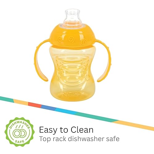 Miniatura 9 de Nuby Paquete de 3 vasos para niños pequeños con dos asas y sin derrames, a prueba de derrames, con agarre fácil y firme, sin BPA, color aguamarina,