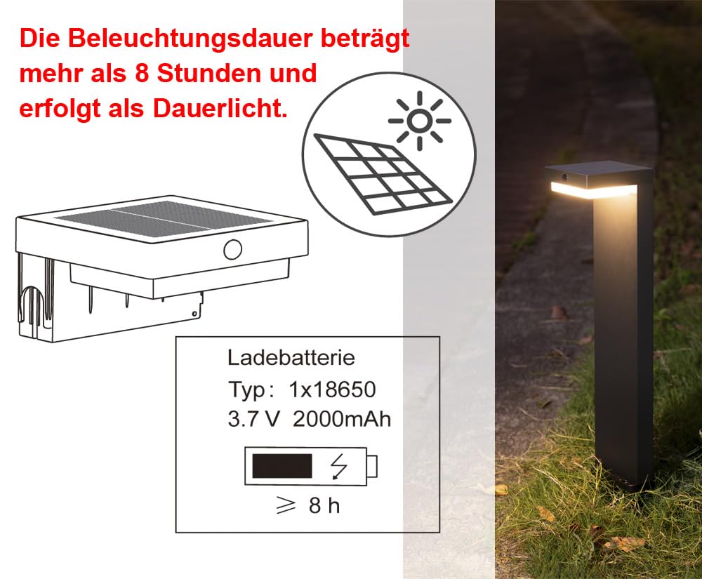 LED Solar Wegeleuchten mit Bewegungsmelder, Solar Standleuchte 3000K 400lm Solarlampen für Außen, Hinterhof, Garten, Rasenbeleuchtung (H=51cm)
