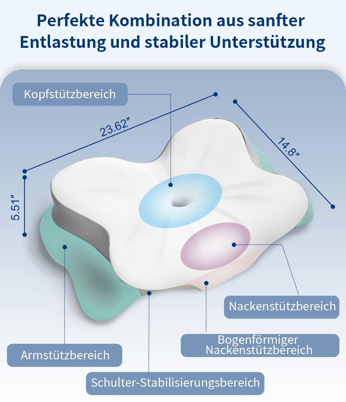 Nackenstützkissen, Memory Foam Kissen mit Nackenunterstützung | Ergonomisches Konturdesign mit atmungsaktivem, abnehmbarem Kissenbezug für Seiten-, Rücken- und Bauchschläfer