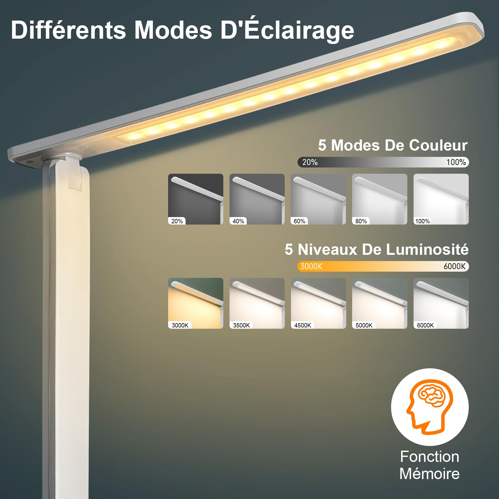 Lámpara de escritorio LED con adaptador, plegable, lámpara de noche regulable con 5 modos de color y 5 niveles de brillo, puerto de carga USB, para lectura de trabajo (blanco, pro)