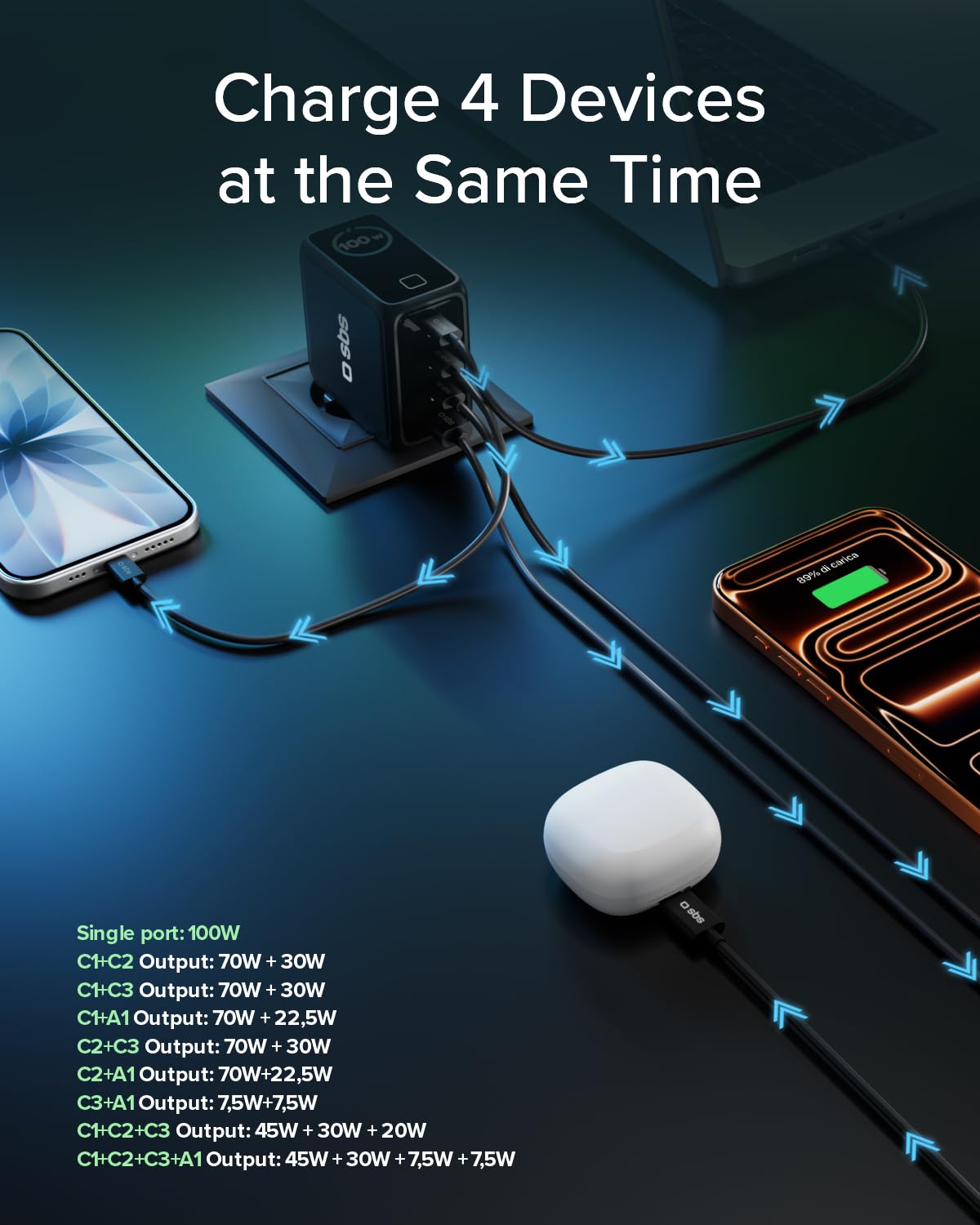 SBS Pulse Power 100 W USB-C, GaN Technology, Power Delivery (PD 3.0 PPS), inteligentny wyświetlacz AI, sterowanie dotykowe, AFC, szybkie ładowanie, do Notebooka, Tabletu, iPhone’a i Androida