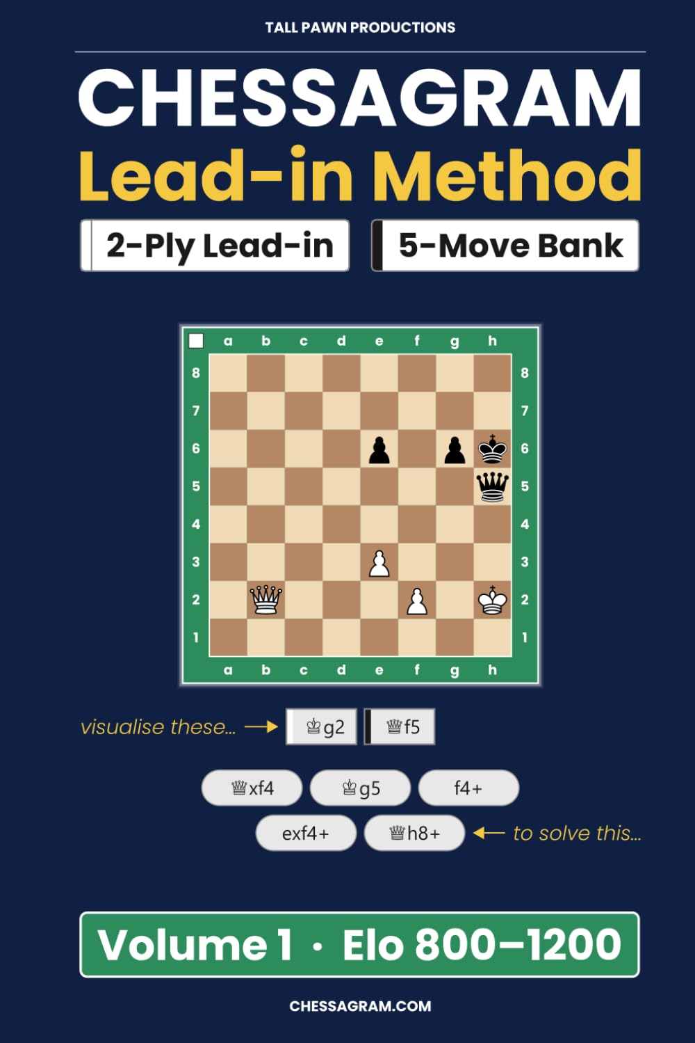 Chessagram Lead-in Method - Volume 1: Move Bank (Chessagram Lead-in Method - Move Bank - 5-Moves - White to Play)