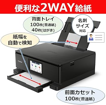 Amazon.co.jp: New 2025年秋 キヤノン インクジェット複合機 TS8930