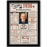 CONTENIDO: Podrás encontrar información como las noticias más importantes del año, los eventos deportivos, nombres populares, famosos que nacieron durante ese año y mucho más. Puedes quedártelo con o sin marco y tamaño A3 o A4.