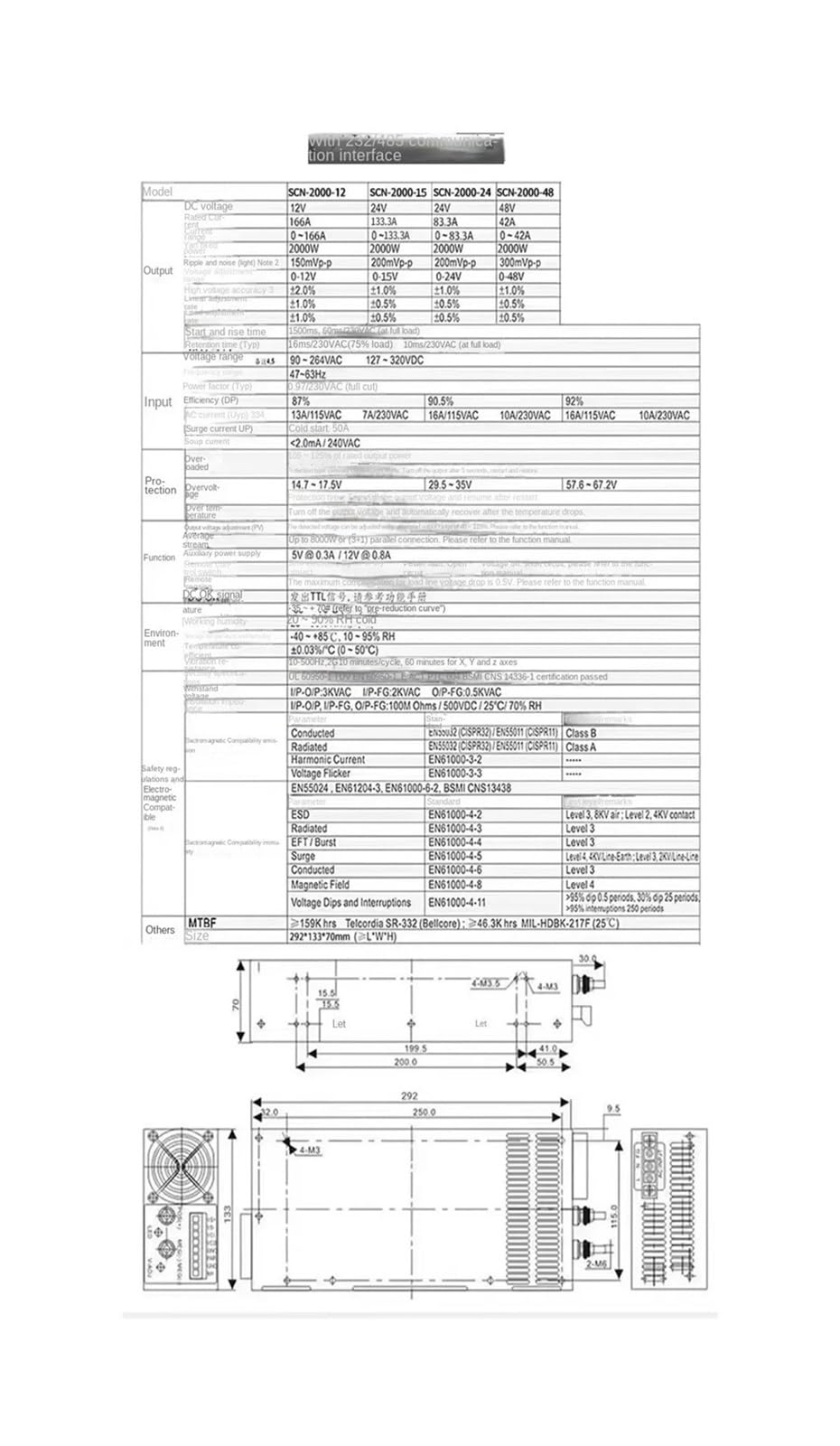 2000 W regulowany zasilacz impulsowy PFC 12 V 24 36 48 80 110 150 A 220 50 A 60 A 100 A 120 A 166 A (0-220 V Dc)