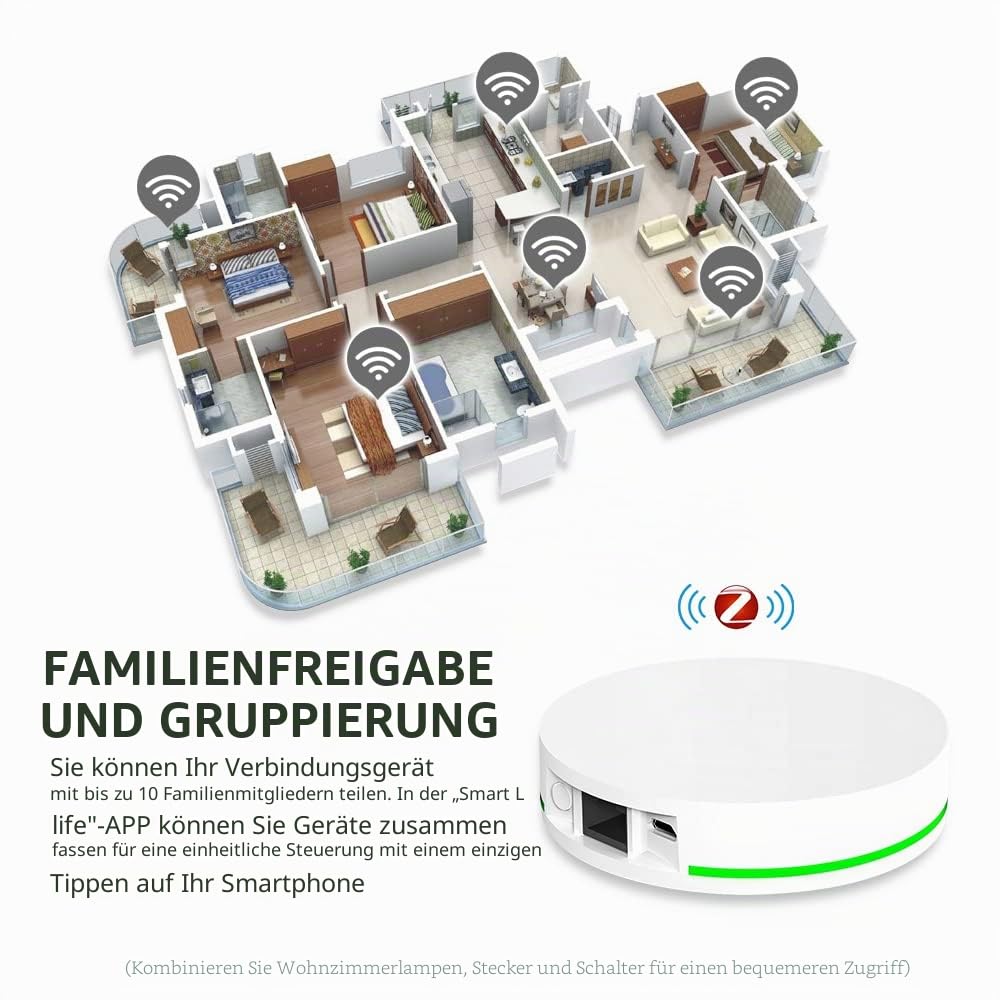 zemismart Zigbee Automatischer elektrischer Fensteröffner, intelligenter Kettenfensterschiebermotor, Fernbedienung funktioniert mit Homkeit ZMHK01/Matter M1 Hub(Fensteröffner,300mm)