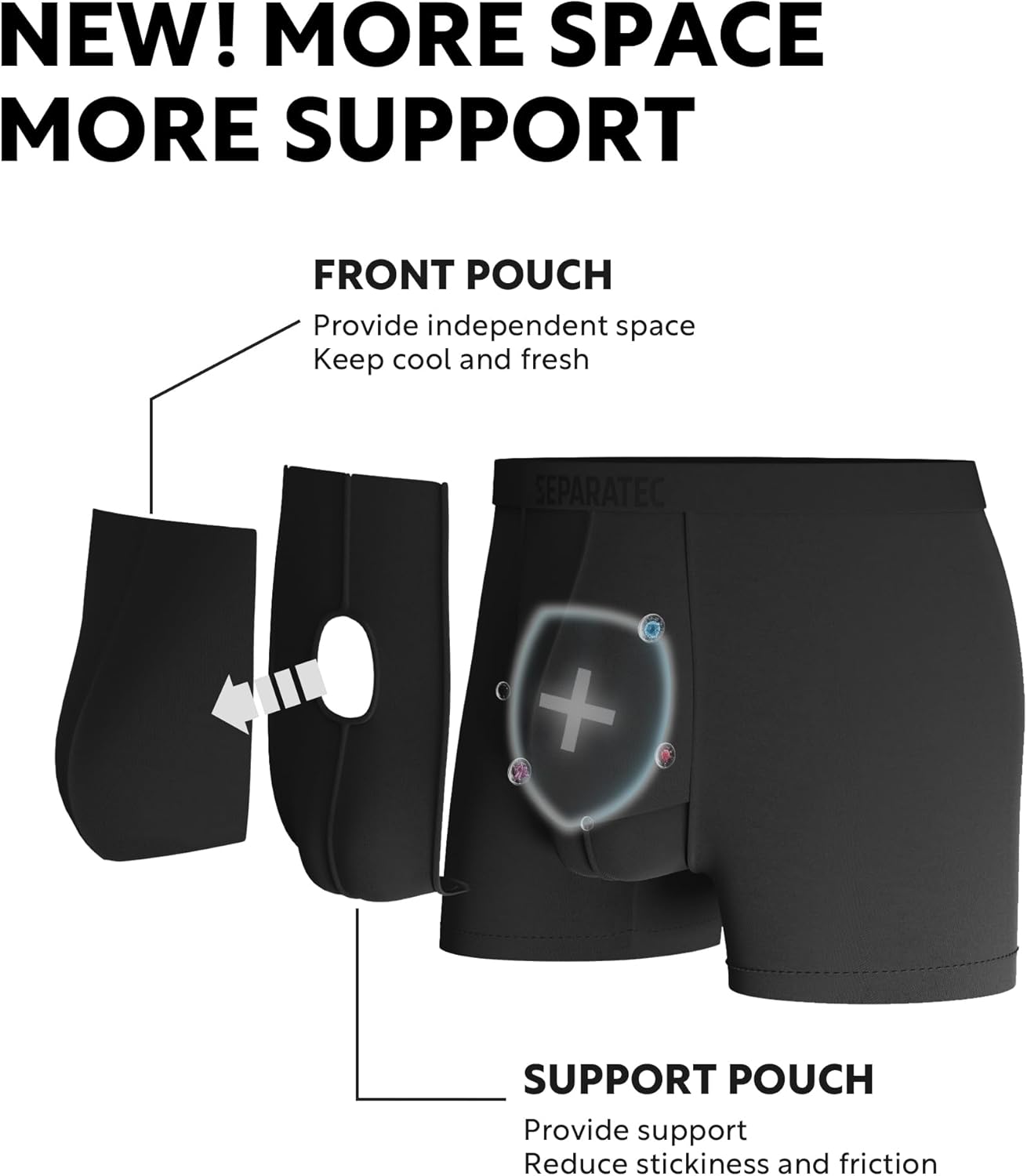 SEPARATEC Mens Underwear with Pouch Premium Soft Micro Modal Boxer Briefs Comfortable Dual Pouch Underwear for Men 3 Pack - Image 8
