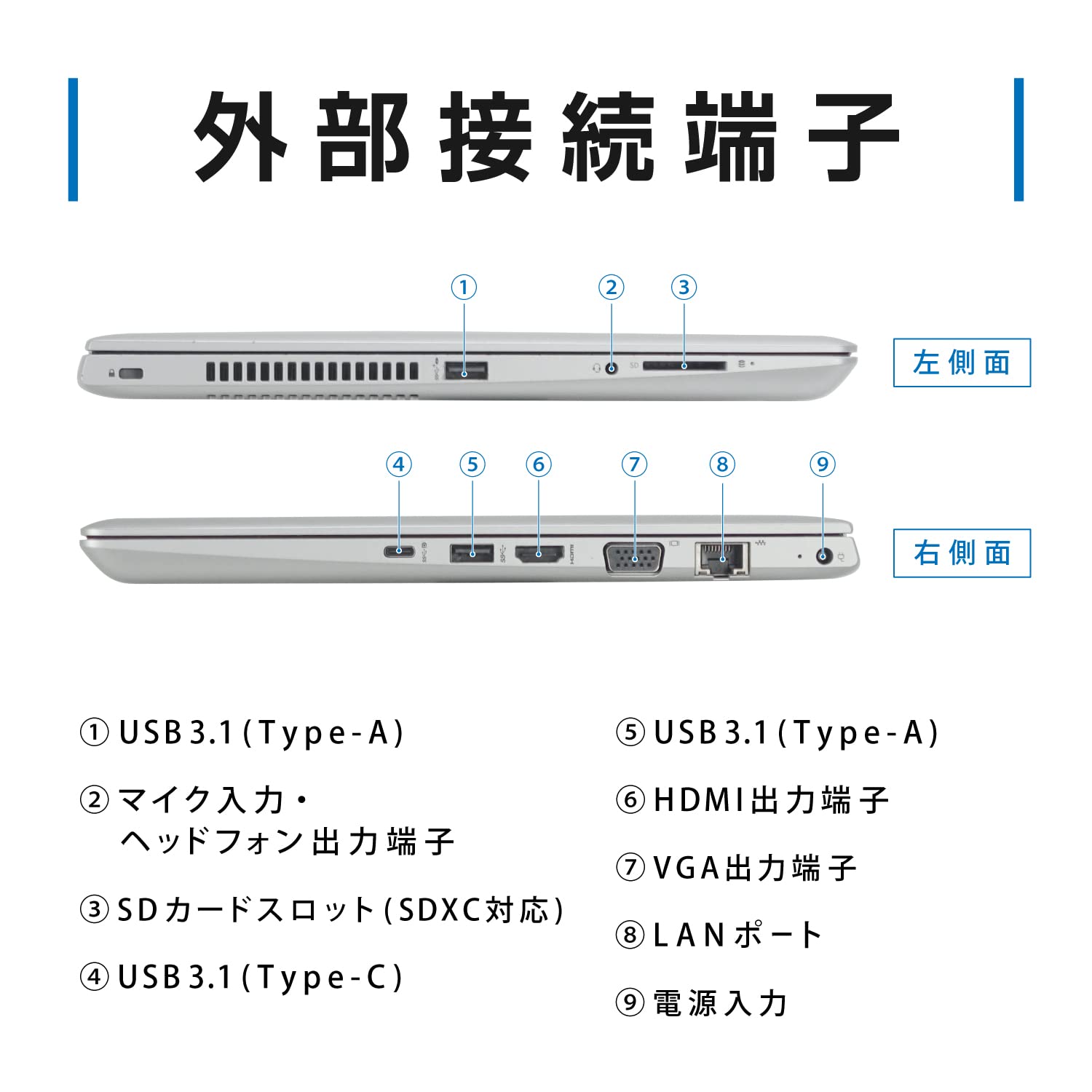 Amazon.co.jp: 【整備済み品】 HP ProBook 430 G5 / 13.3インチ ノート