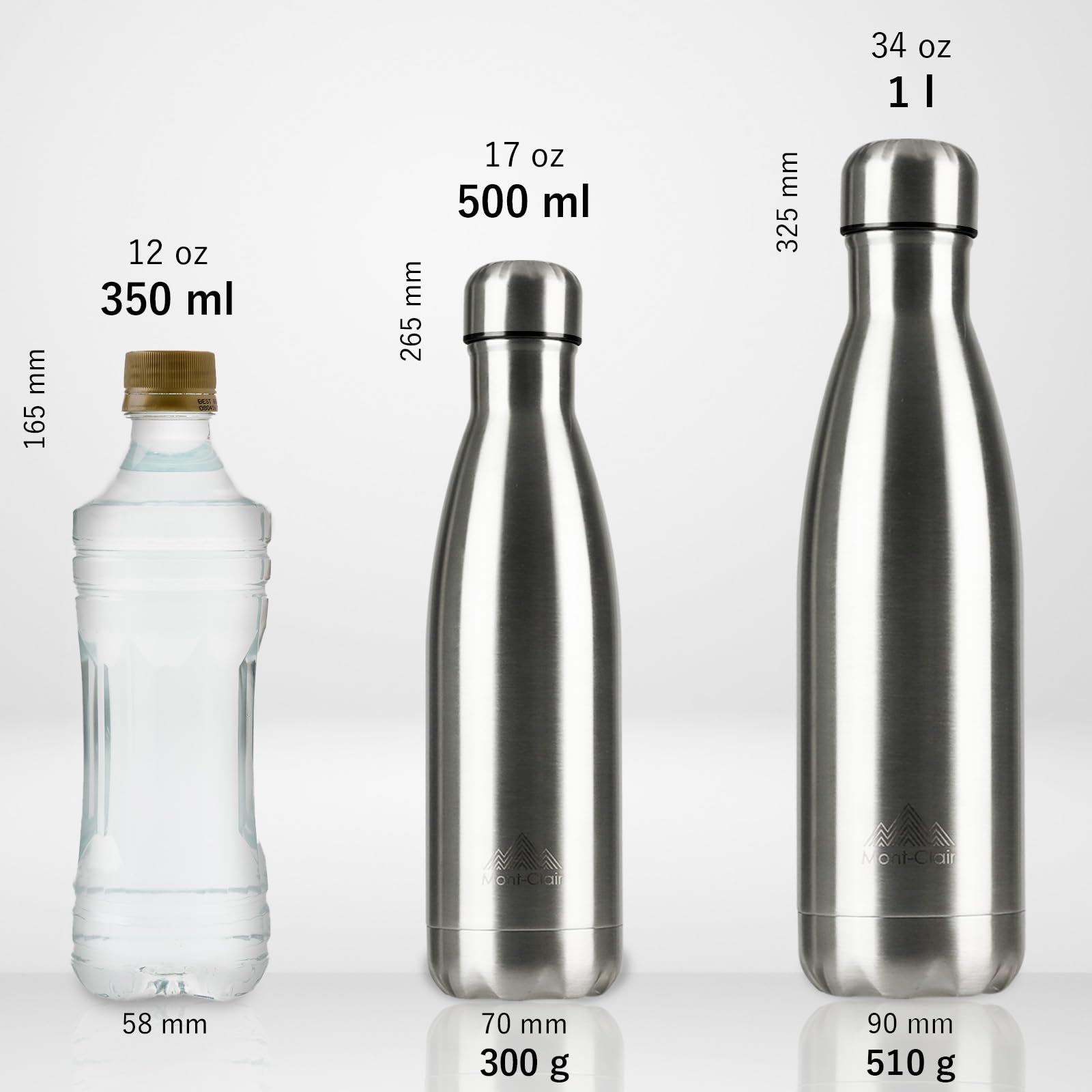 Mont-Clair l'O Stainless Steel Water Bottle, Vacuum Insulated, BPA Free, 12h Hot & 24h Cold Drinks - Image 3