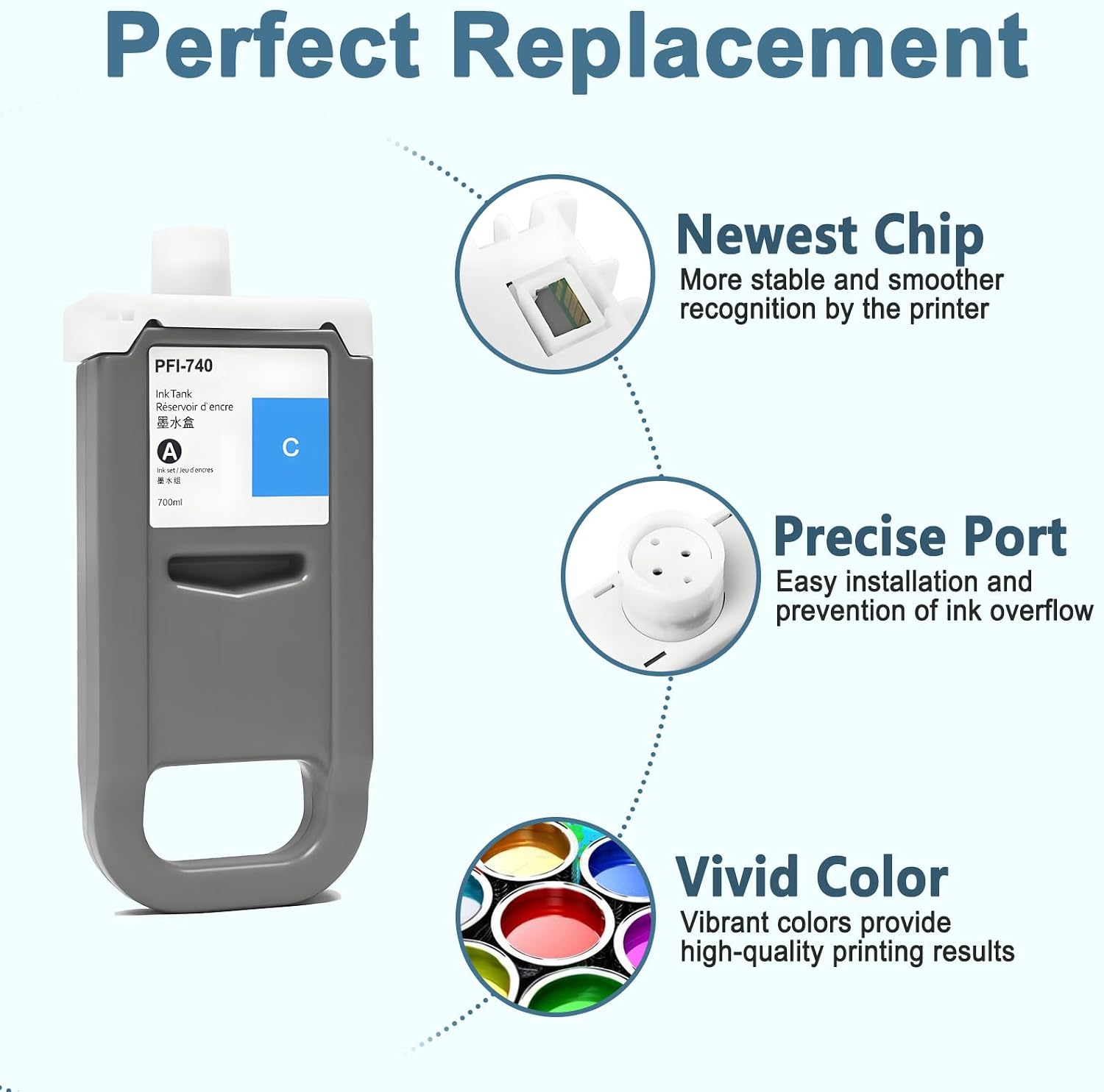 PFI-740C Ink Cartridge Cyan PFI-740 Replacement for Canon imagePROGRAF TZ-30000 TZ-30000 MFP Printer (1-Pack, 700ml)