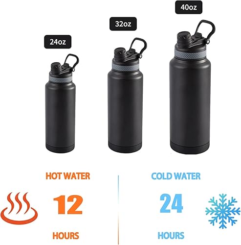 Miniatura 4 de Vaso de doble pared con aislamiento al vacío, botella de agua de acero inoxidable con doble boquilla para bebidas calientes y frías, sin BPA, a