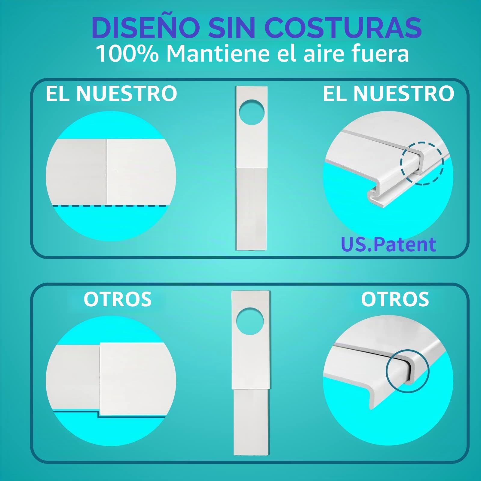 Kit de sellado de ventanas y puertas deslizantes para manguera de aire acondicionado portátil, paneles, PVC ajustable a hasta 152 cm, rosca universal de 13 y 15 cm de diámetro