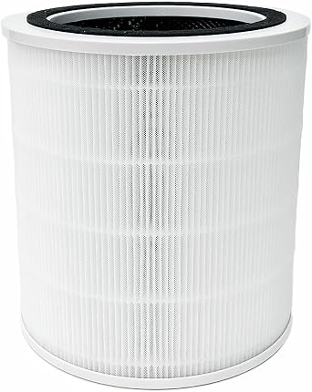 Core 400S Filter Replacement for LEVOIT Core 400S and Core 400s-RF Air Purifier Filter Replacement,3-in-1 True H13 HEPA Activated Carbon Pre-Filter,White (Core 400S-RF-1PACK)