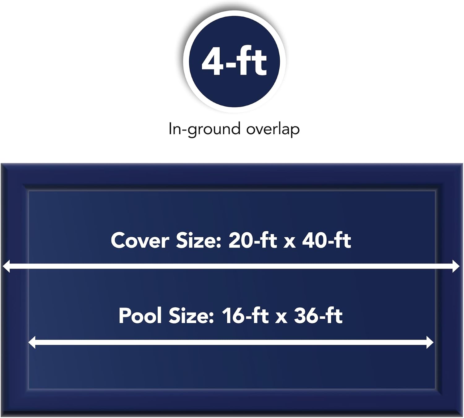 Blue Wave 16-ft x 36-ft Rectangular Leaf Net In Ground Pool Cover