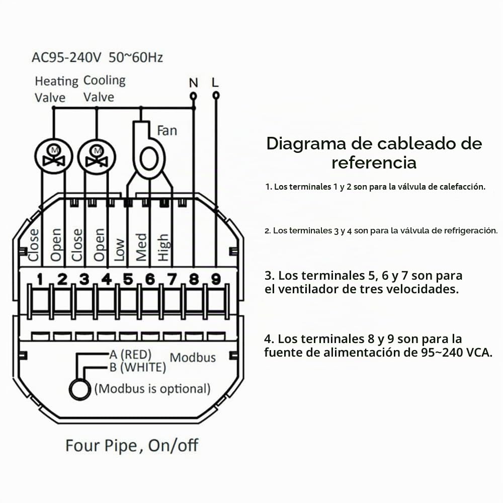 Series 002 Termostato Inteligente Wi-Fi Pantalla Táctil Termostato de Sala Cuatro Tubos para Aire Acondicionado Fan Coil con Conexión WiFi para Soporte Voz Inteligente (Cuatro Tubos, Negro)