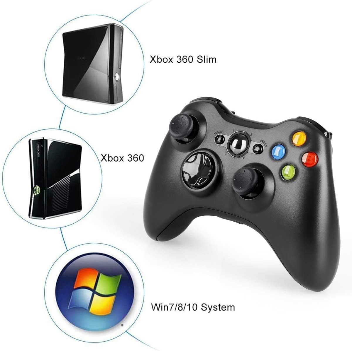 YCCSKY Manette sans fil pour X-Box 360, 2,4 GHz, Xbox 360, avec adaptateur de récepteur, double vibration, manette de jeu pour Xbox 360/PC/Windows (noir)