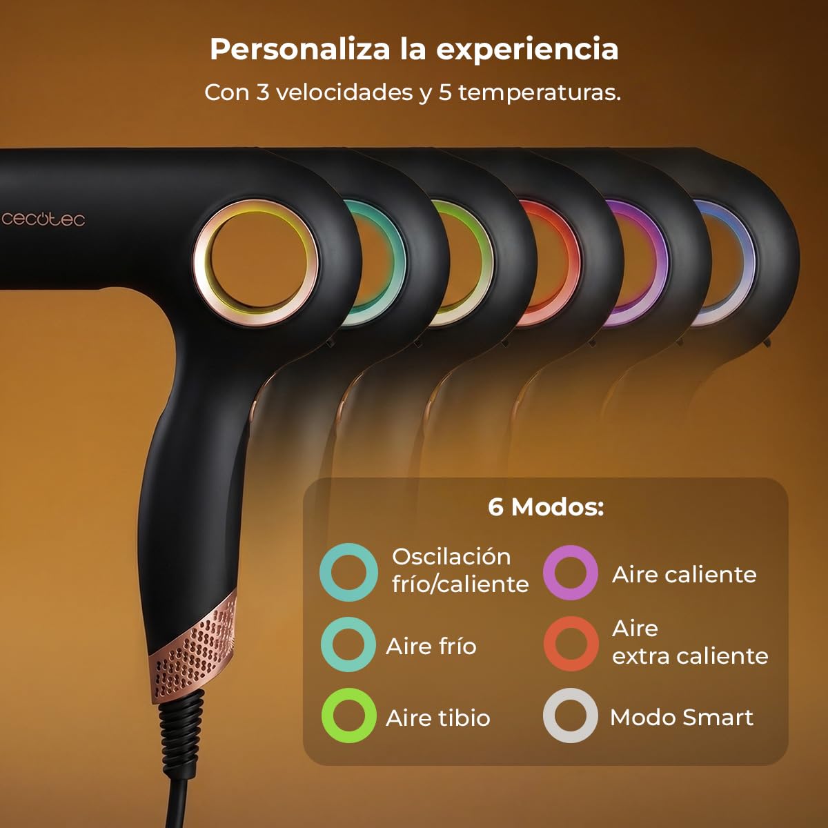 Cecotec Secador de Pelo Iones - 6 Accesorios - DryGlam Waves 6in1 Sensor Black. 1400W, 110000rpm, Tecnología de Sensor de Distancia, Triple Protección Calor, Memoria, 3 Velocidades y 5 Temperaturas