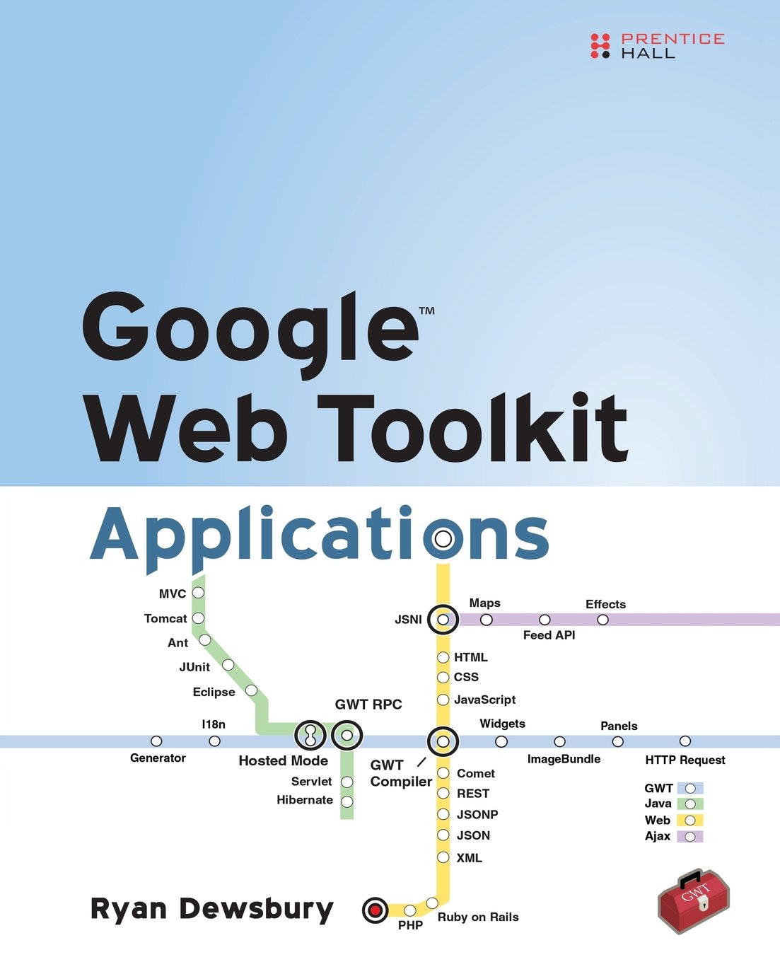 Google Web Toolkit Applications