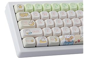 Custom Rabbit Keycaps Set: 143 PBT Cute MOA Profile Keycaps