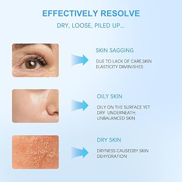 Polypeptide Collagen Elastic Essence Cream