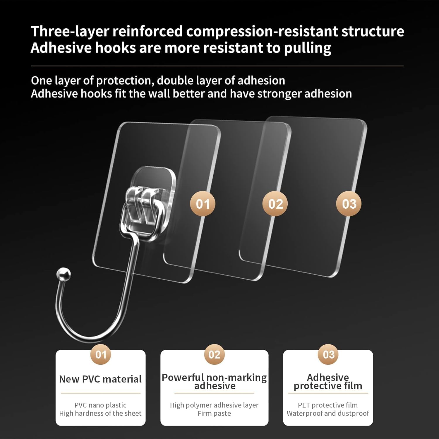 48-Pack Strong Adhesive Wall Hooks for Hanging Heavy Duty, Self Adhesive Towel Coat Hat Hook Bathroom Shower Organizer for Wall,Door,Closet Hanging Hooks, No Drilling (Transparent)