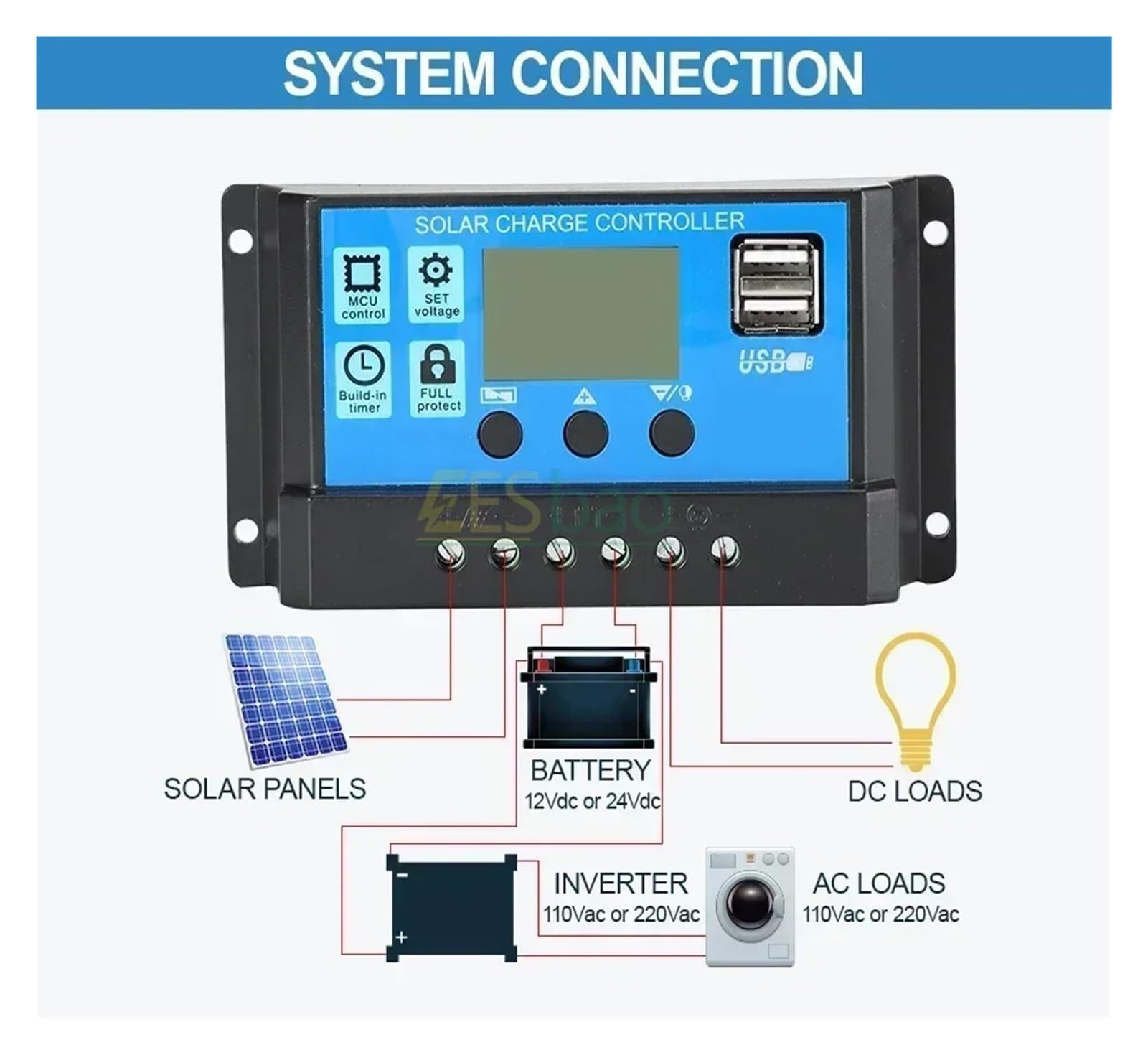 Contrôleur de Charge solaire 12V/24V PWM 10A 30A 60A 100A avec réglage la minuterie d'affichage LCD réglable EESBAO pour camping-car/camping-car(10A)