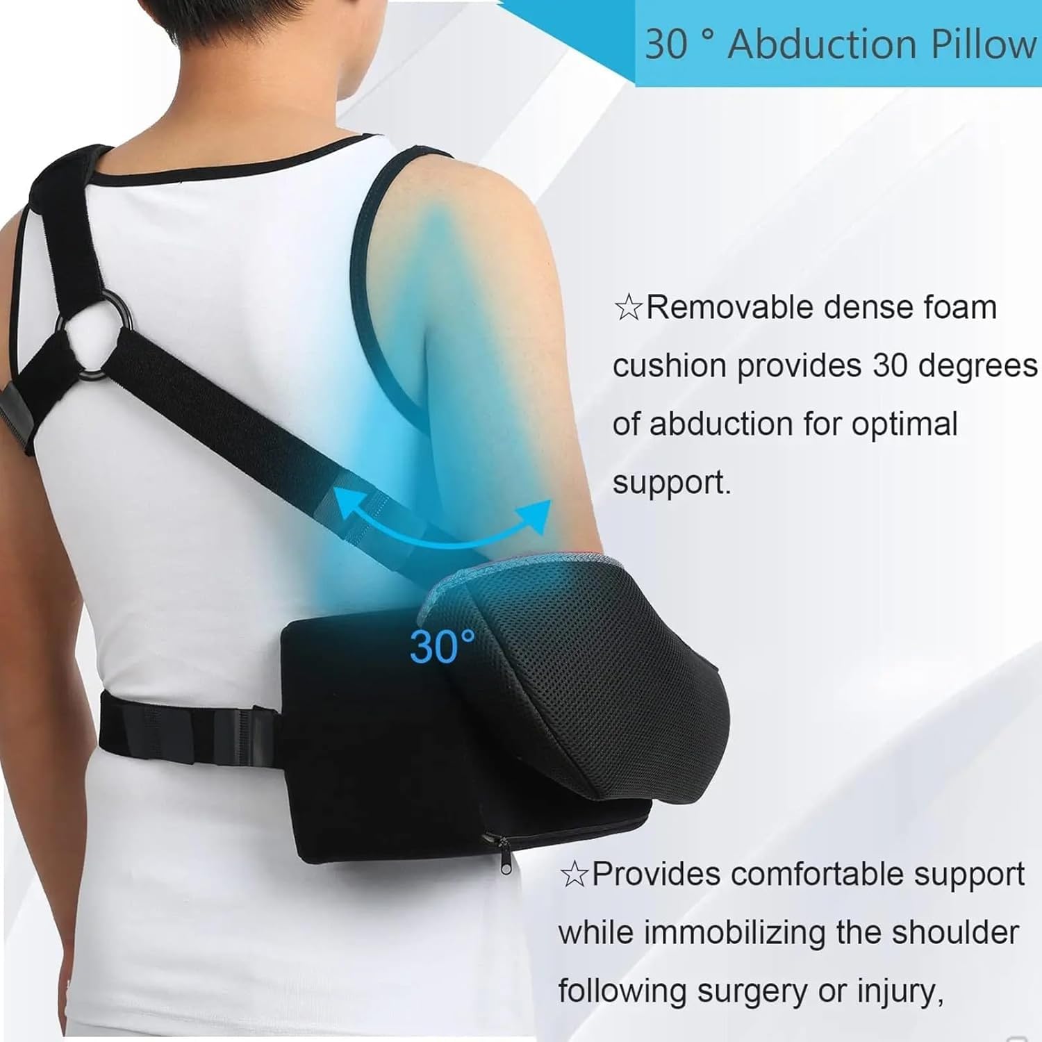 Sling Universal de Secuestro de Hombro, Honda del Brazo para Lesiones En El Hombro para Mujeres Y Hombres con Almohada Y Bola de Ejercicio Extraíbles, Bola de Ejercicio de 3 Puntos Ajustable