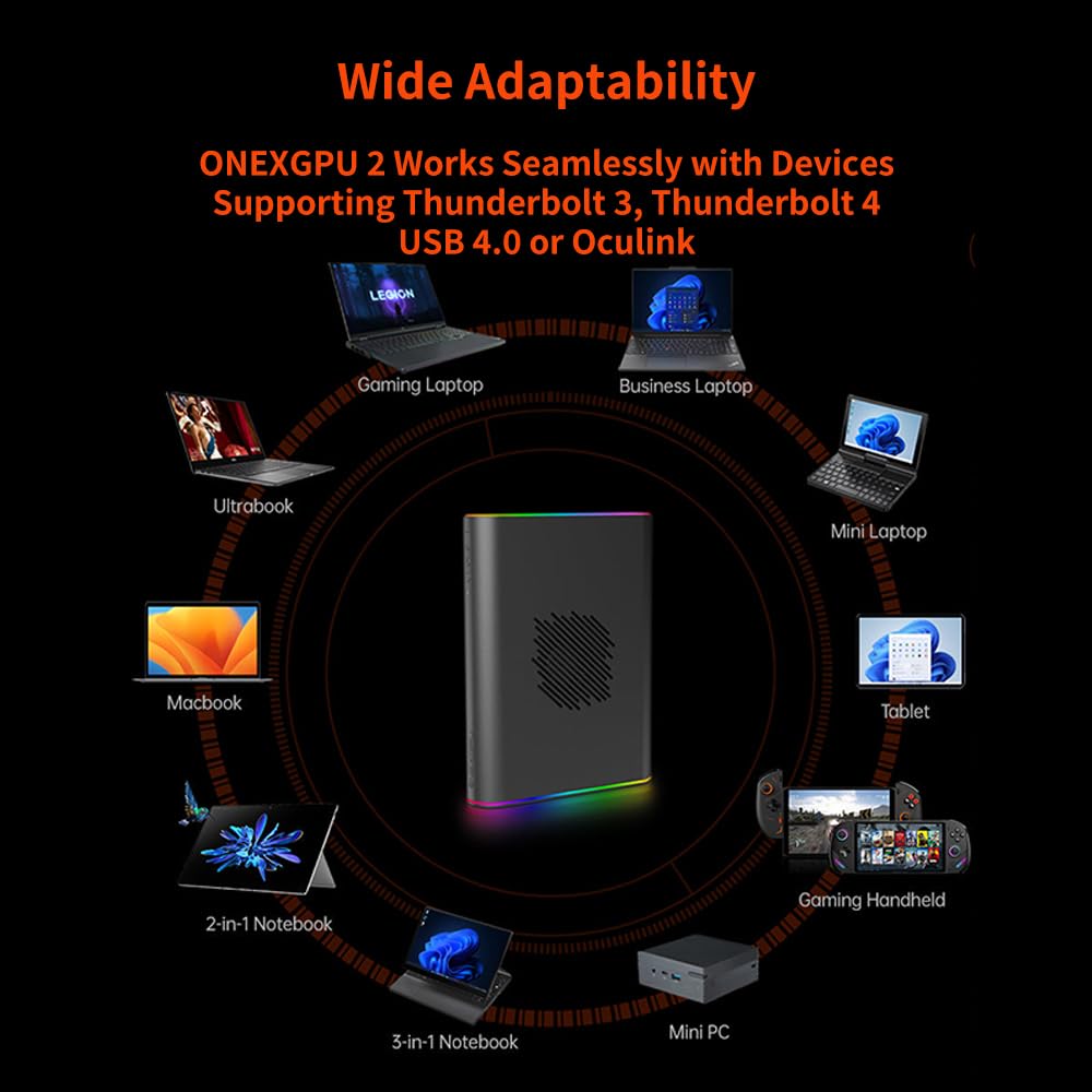 Amazon.com: ONEXGPU 2 External GPU with AMD Radeon RX 7800M