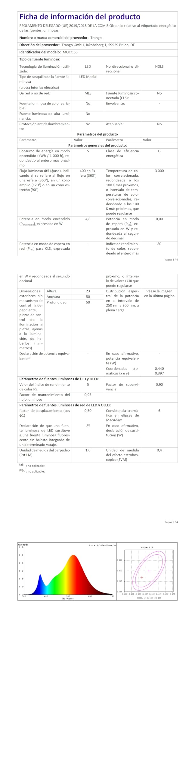 Trango 3er Set 6739-32 Küchenunterbauleuchte inkl. 3x 4.8 Watt LED Modul 3000K warmweiß ON/OFF Schalter *COOK* Edelstahl Einbauleuchte, Einbaustrahler, Dreieckleuchte, Schrankleuchte, Küchenleuchte
