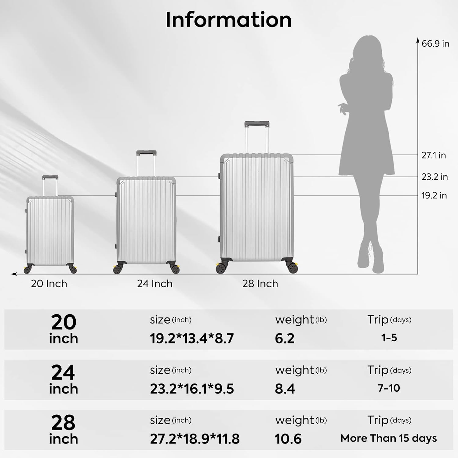 review GLORSIGN Luggage Suitcase Expandable PC+ABS with Spinner Silent Wheels, Lightweight Durable Hardshell 4-Wheel Spinner Cabin Size Travel Suitcase Travel Rolling Luggage 20inch