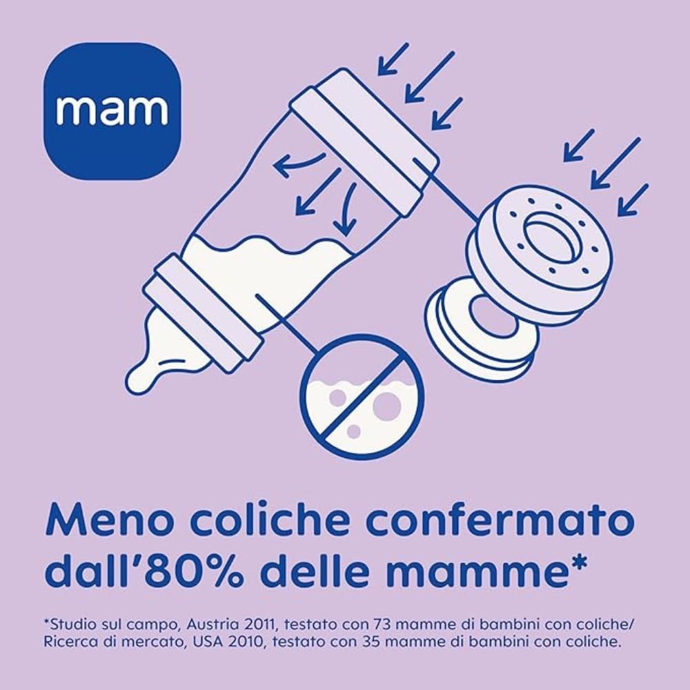MAM Biberon Anticolica Easy Start 160 ml, Tettarella Misura 1, Lilla