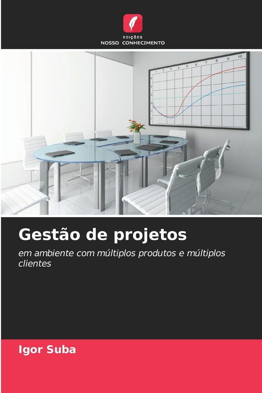 Gestão de projetos: em ambiente com múltiplos produtos e múltiplos clientes