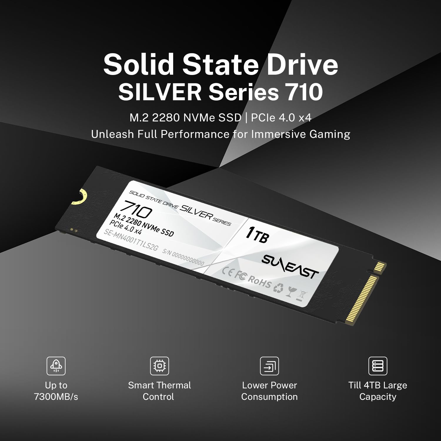 Amazon.com: SUNEAST 1TB SSD M.2 2280 PCIe Gen4.0 NVMe Internal SSD
