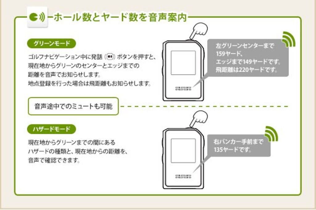 Amazon | ユピテル(YUPITERU) ATLAS ゴルフナビ AGN1500 | ユピテル