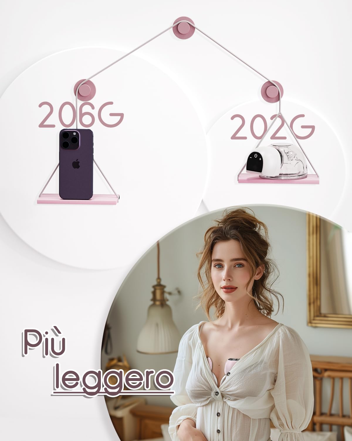 Rivoluzionario Tiralatte Elettrico 202g, KISSBOBO Tiralatte Elettrico Indossabile Con 4 Modalità 12 Livelli, Comfort Ottimale Con Timer 21 mm/24 mm(bianco/2 pezzo)