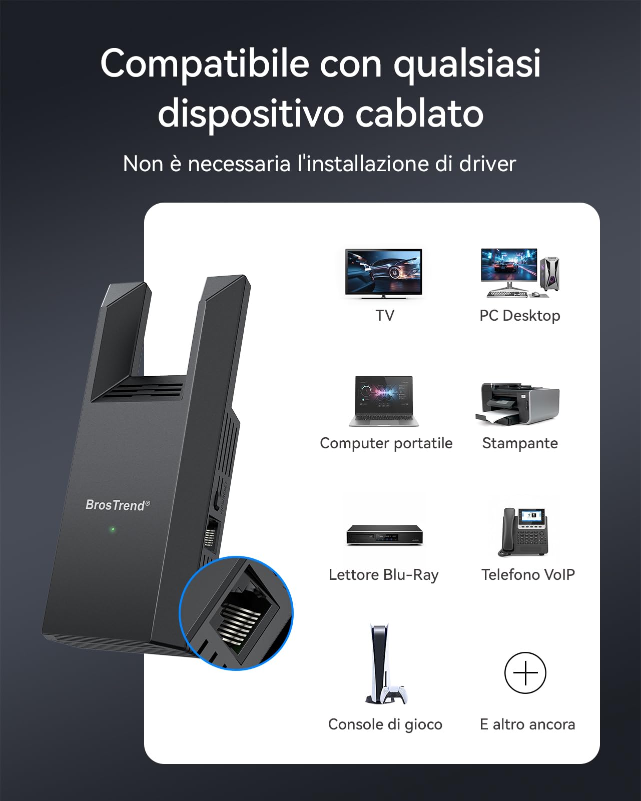 BrosTrend AC1200 WiFi to Ethernet Adapter, Adattatore WiFi Ethernet con RJ45 Porta Gigabit, Dual Band 5GHz & 2.4G Ricevitore Bridge Wi-Fi per Smart TV, Stampante, PlayStation, Trasformare Wi-Fi in LAN