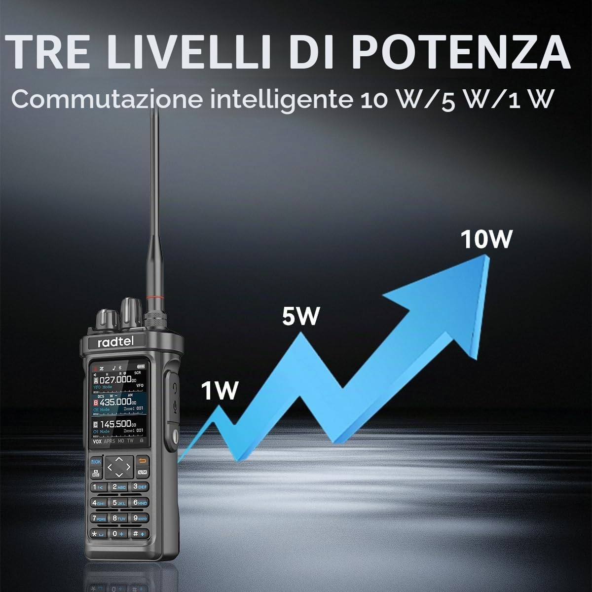 Radtel RT-950 PRO Radio amatoriale, GPS/APRS, walkie-talkie da 10 W, ricetrasmettitore portatile a lungo raggio, ricevitore AM/FM/CB/SW/MW/LW, programmazione tramite app Bluetooth, NOAA, analizzatore
